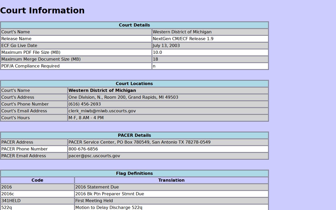 Coopersville court record federal bankruptcy CM ECF information
